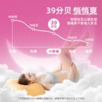 Kisstoy 小甜罐吮吸秒潮