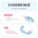 Kisstoy 嗨嗨豹秒潮+G点扣动