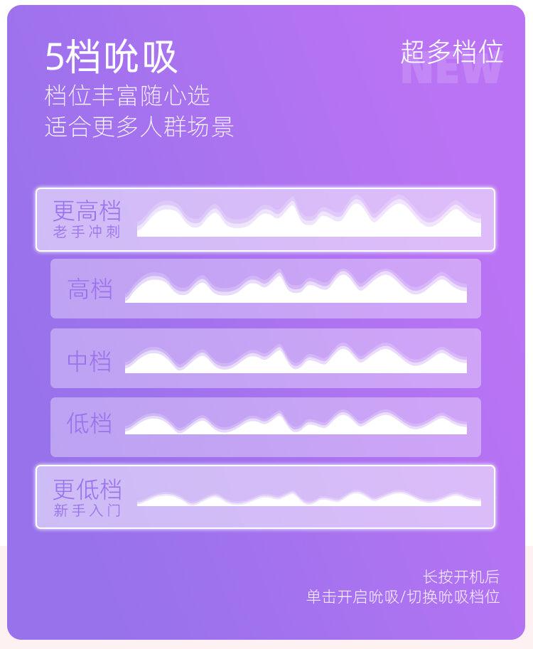 KISTOY Polly MAX 吮吸秒潮G点震动棒 APP控制 
