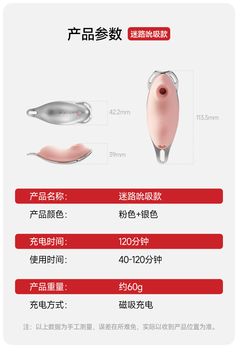 Kisstoy迷路