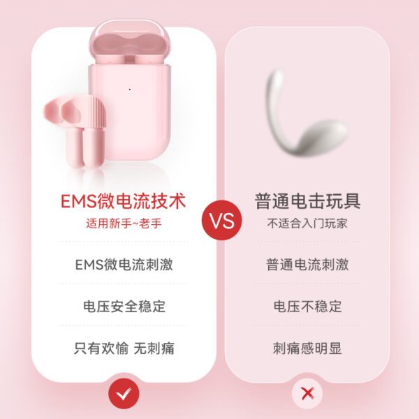 Kisstoy 金手指 微电流指尖挑逗跳蛋