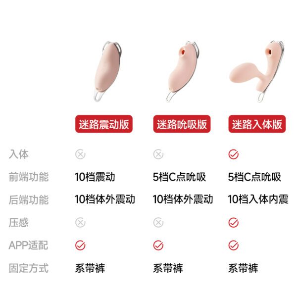 kisstoy迷路系列穿戴玩具如何选择