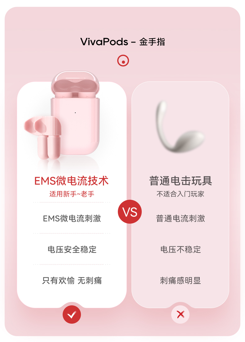 美国成人用品