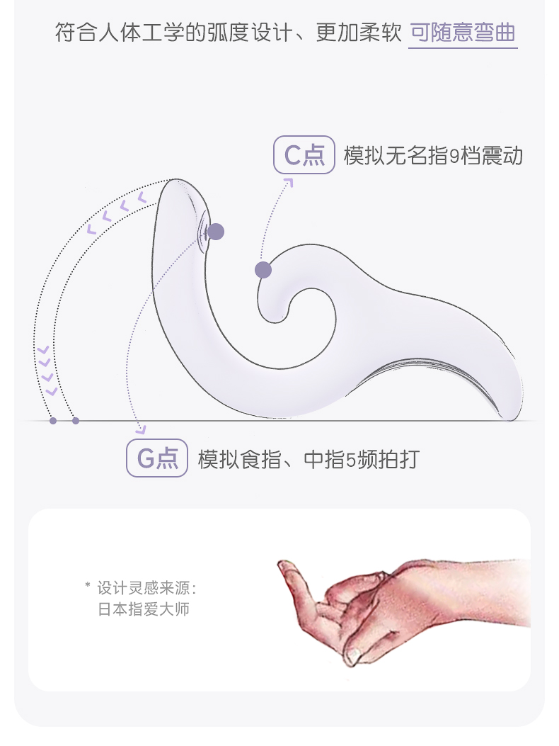 Kisstoy 震动棒