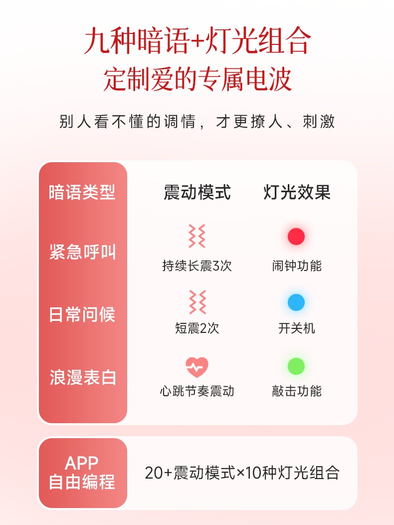 跳蛋测评