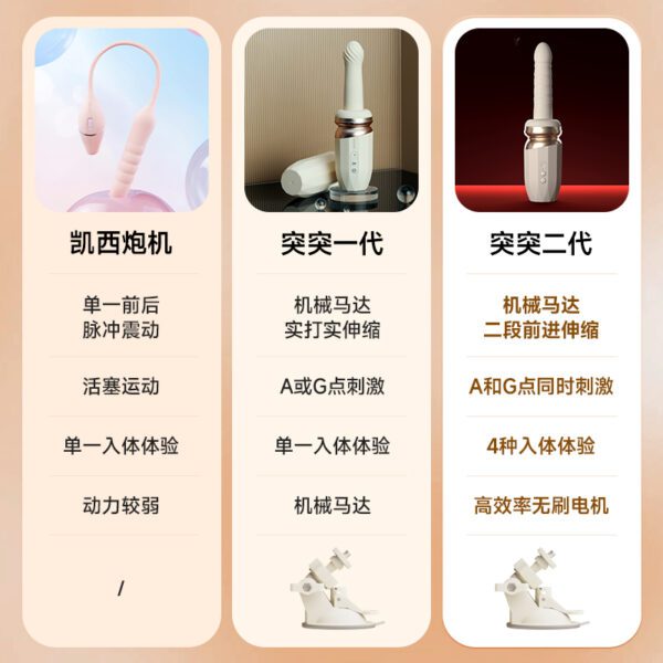 炮机评测