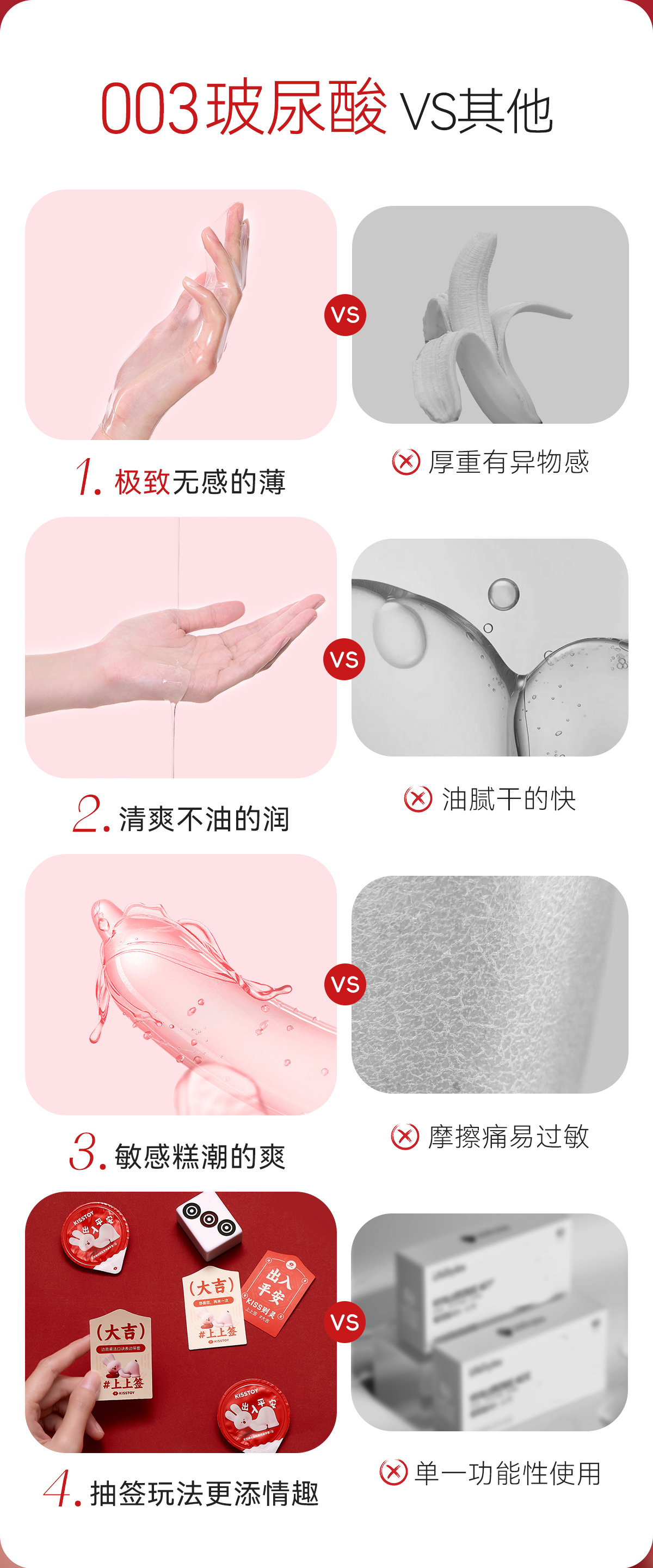 Kisstoy 秒潮003玻尿酸安全套