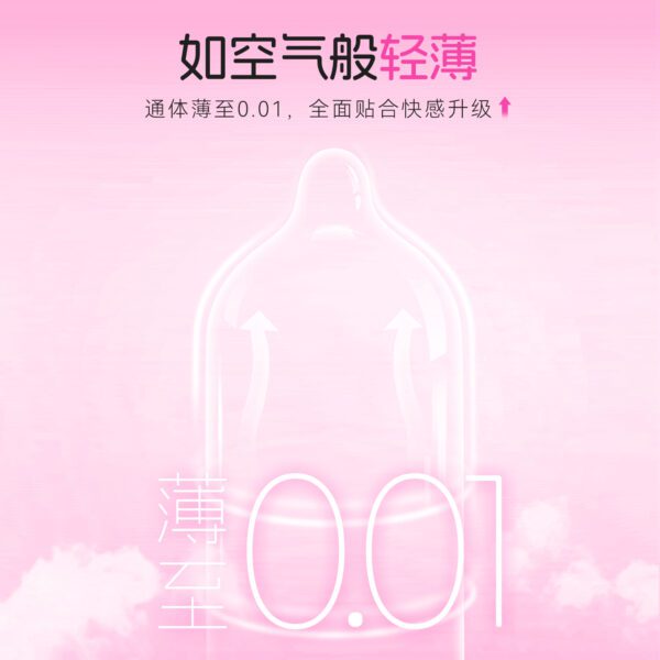 Kisstoy 玻尿酸秒潮001安全套